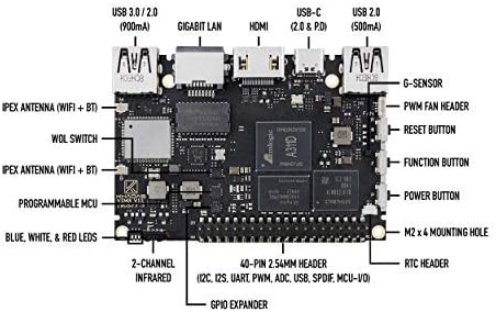 מחשב לוח יחיד של Khadas, Vim3 Pro Amlogic A311D, מעבד מהיר יותר, יחידת עיבוד עצביים עבור A.I.Shatchable PCIE ו- USB 3.0, תצוגות עצמאיות