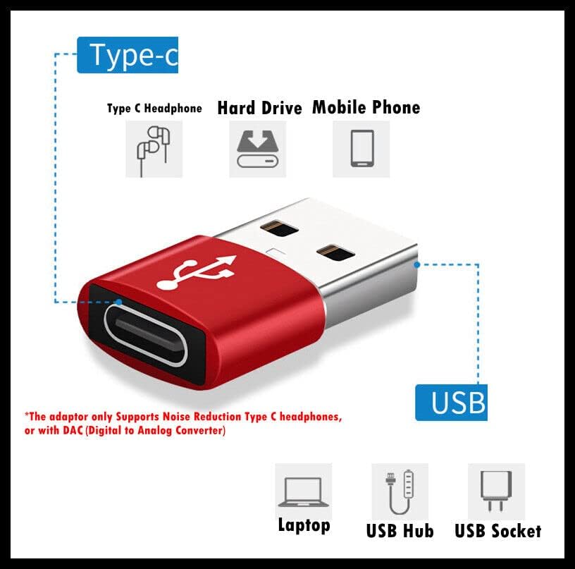 TECKEEN USB זכר ל- USB C מתאם נקבה USB 3.0 סוג C טעינה מומר יציאת P&P